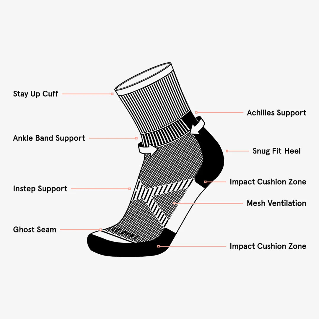 Targeted Cushion Merino Logo 3/4 Crew Ribbed Sock